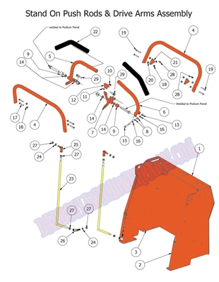 2014SOPRDA Bad Boy Mowers Part 2014 STAND-ON PUSH RODS AND DRIVE ARM ASSEMBLY
