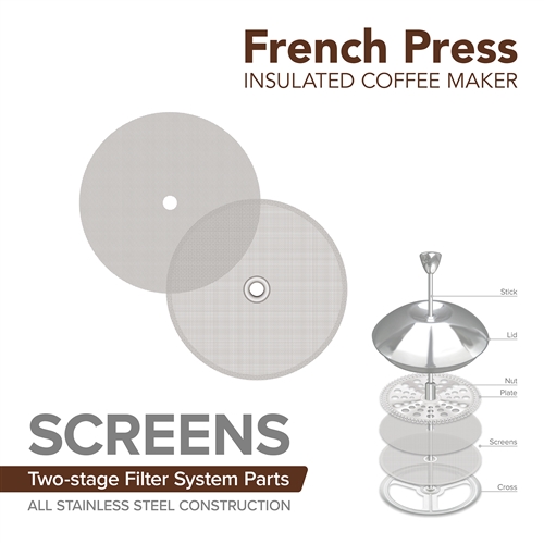 French Press Replacement Screens