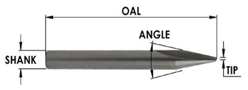 SLIN085 - 15 DEG LINER BIT