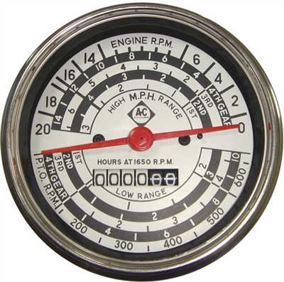 Tachometer / Operation Meter