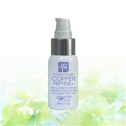 COPPER  peptide + 33% Peptides New Advanced Formula