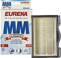 Eureka MM Filter