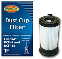 Eureka DCF-4/18 Filter