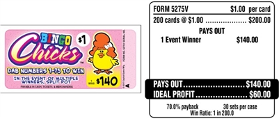 $140 TOP - Form # 5275V Bingo Chicks $1.00 Bingo Event Ticket
