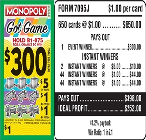 7095J Monopoly Got Game $1.00 Bingo Event Ticket