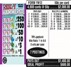 $250 TOP - Form # YN13 Reel-Y Hammered $0.50 Ticket (3-Window)