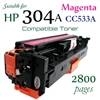 Compatible HP 304A Magenta CC530A CC531A CC532A CC533A