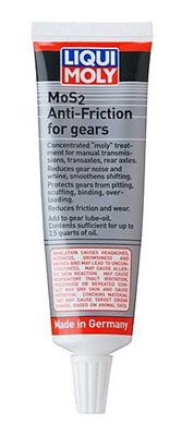 MoS2 Antifriction for Gears
