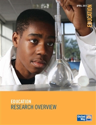 <span style="font-weight: bold;"><br><br>0293  Education Research Overview</span>  <br><ul>