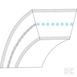 Castelgarden Atco Mountfield Stiga spare parts UK TRAPEZOIDAL BELT A33 1/4 part number ca1350614000