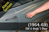 Klassic Keyless Alarm System with Keyless Entry for GM A-Body 2 Door (1964-1969)