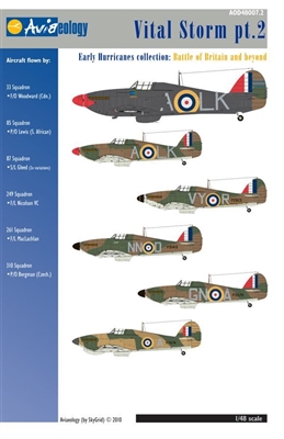 Aviaeology AOD48007.2 - Vital Storm Part 2 - Early Hurricanes Collection:  Battle of Britain and Beyond