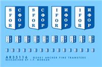 Archer AR35116 - SFOR & IFOR Banners