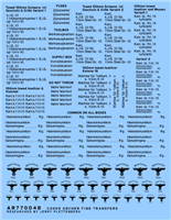 Archer AR77004B - German Ammo Box Stencils for unpainted 100mm, 105mm & 150mm (Black)