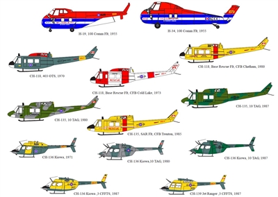 Belcher Bits BD02 - Canadian RCAF /CAF Helicopters (1/48 scale)