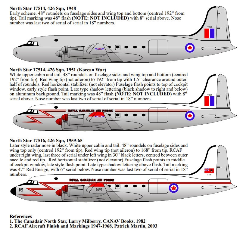 Belcher Bits BD35 - RCAF Northstar (1/72 scale)