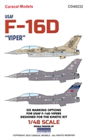 Caracal CD48232 - USAF F-16D Viper