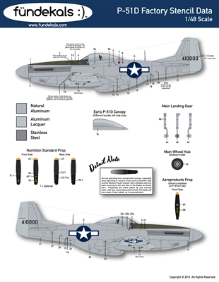 Fundekals 48-001 - P-51D Factory Stencil Data