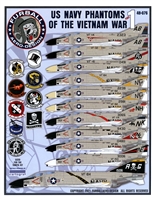 Furball 48076 - USN Phantoms of the Vietnam War