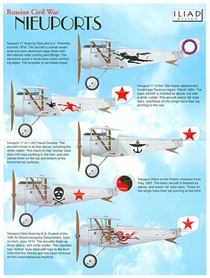 Iliad Design 48008 - Russian Civil War Nieuports