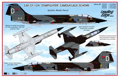 Leading Edge 48.20 - CAF CF-104 Starfighter Camouflage Scheme