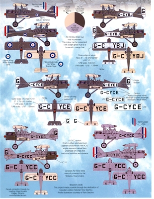 Leading Edge 48.100 - Canadian Air Force, Royal Aircraft Factory SE.5a, 1920-1925
