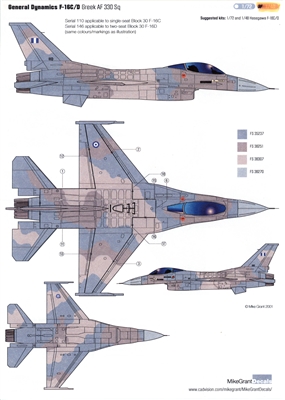 Mike Grant - F-16C/D Bahrain AF / Greek AF