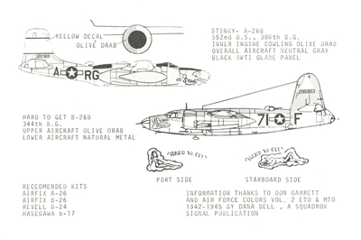 Microscale 72-281 - U.S. Army Bomber WWII