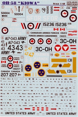 Print Scale 48-061 - OH-58 "Kiowa"