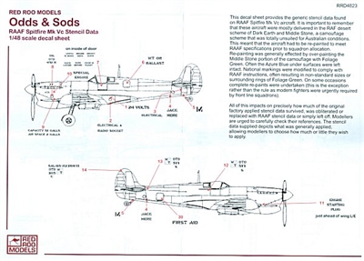 Red Roo RRD48023 - RAAF Spitfire Mk Vc Stencil Data