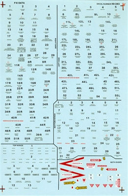 Super Scale 48-0283 - F-8 Crusader Data