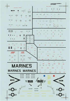 Super Scale 48-0354 - AV-8B Super Harrier II Data
