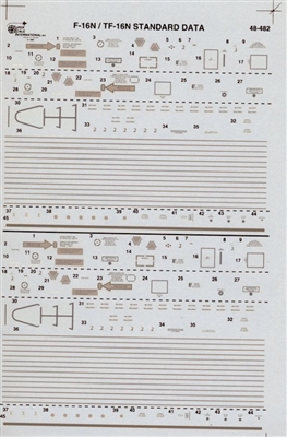 Super Scale 48-0482 - F-16N / TF-16N Standard Data