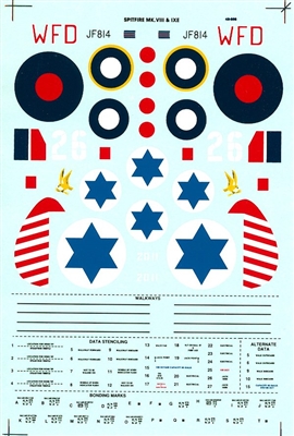 Super Scale 48-0508 - Spitfire Mk. VIII & Mk. IXE