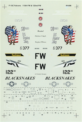 Super Scale 48-0696 - F-16C Falcons