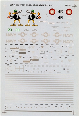 Super Scale 48-0766 - U.S. Navy F-16N & TF-16N Falcons