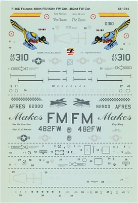 Super Scale 48-1014 - F-16A/C Falcons