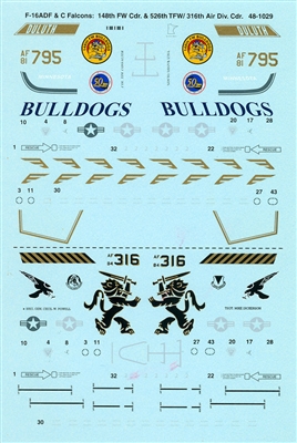 Super Scale 48-1029 - F-16C Falcons