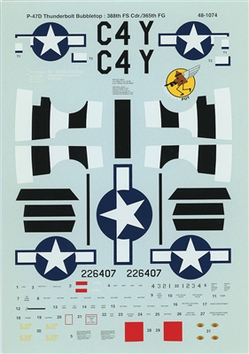 Super Scale 48-1074 - P-47D Thunderbolt Bubbletop