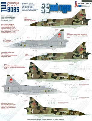 Twobobs 48-047 - AJ-37 / JA-37 Saab Viggen