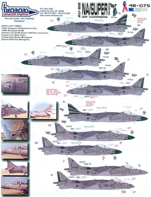 Twobobs 48-075 - AV-8B NA/Super OIF Harriers