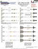 Twobobs 48-086 - US Air-to-Air Missile Markings, AIM-9B/D/G/J/L/M, AIM-7E-2/M