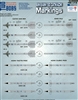 Twobobs 48-172 - AIM-9 / AIM-120 CATM/ACMI Markings