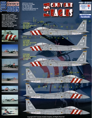 Twobobs 48-220 - F-15A Candy Cane Eagles