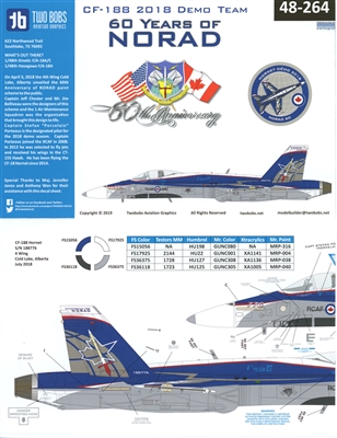 Twobobs 48-264 - CF-188 2018 Demo Team - 60 Years of NORAD