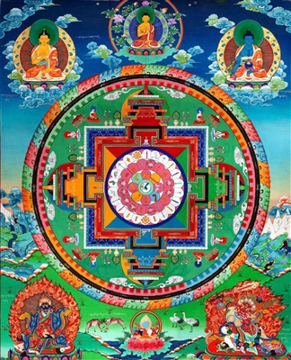 Mandala of Medicine Buddha Thangka 32 Inches