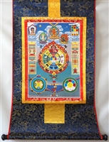 Srid Pa Ho Protection Thangka 16 Inches