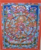 Wheel Of Life Thangka