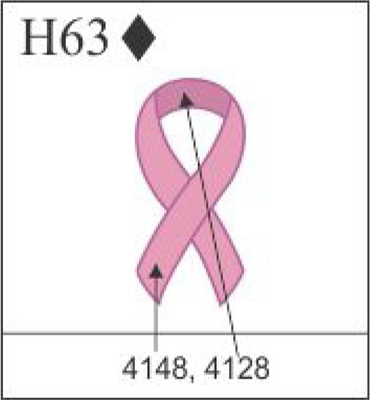 Katzkin Embroidery - Pink Awareness Ribbon, EMB-H63