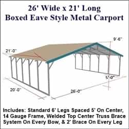 Triple Wide Boxed Eave Style Metal Carport 26' x 21' x 6'